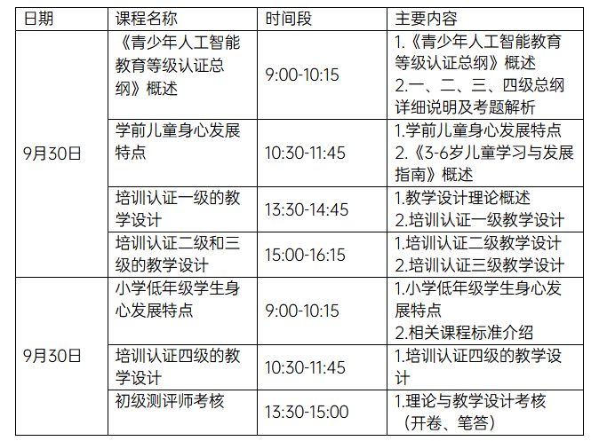 表格.png 表格.png